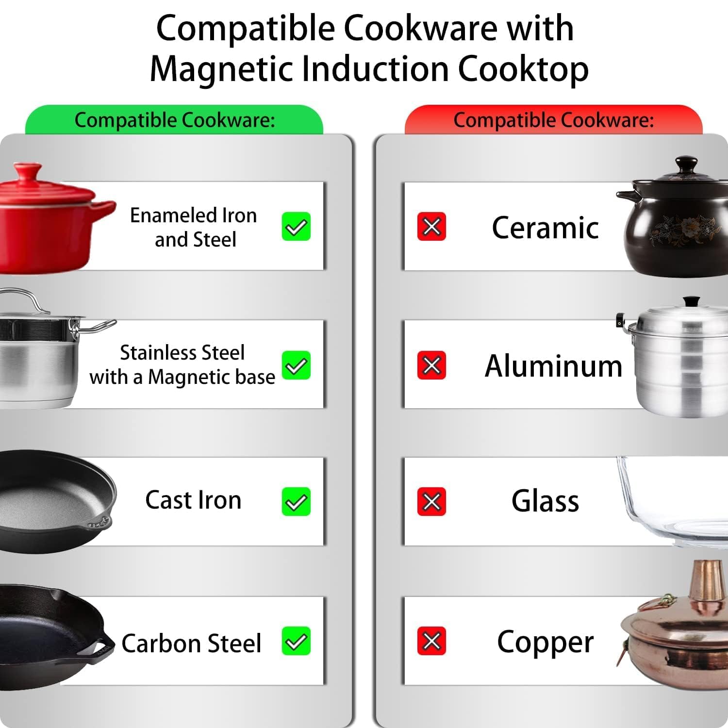 1800W Portable Induction Cooktop With 9 Power Levels, 3 Hours Timer, Child Safety Lock, Overheat Protection - Glass Electric Hot Plate (10.6'' x 12.2'' x 2.36'')