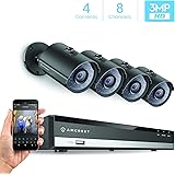 Amazon.com : Amcrest ProHD Outdoor 3 Megapixel POE Vandal