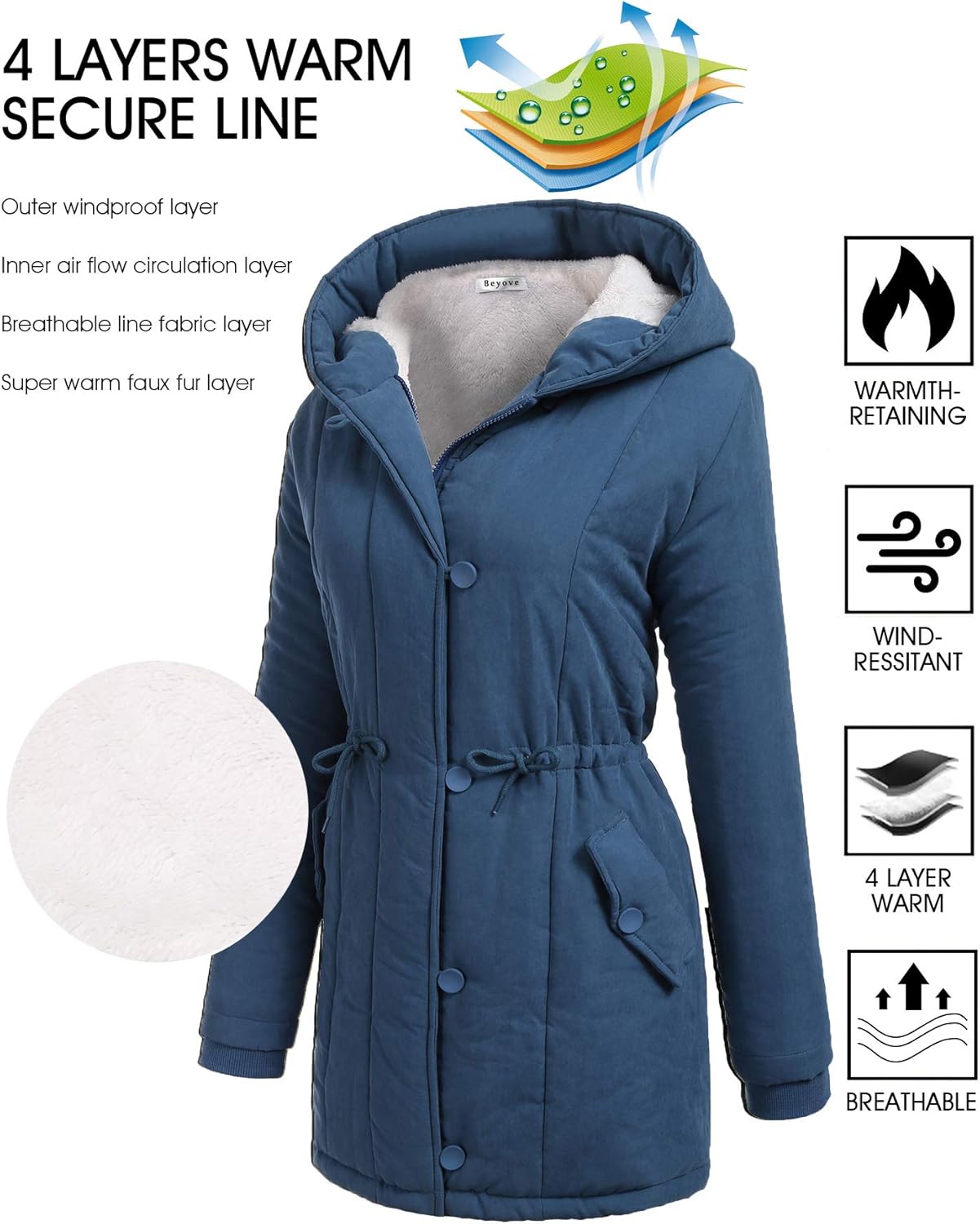 Beyove Womens Hooded Warm Winter Coats with Faux Fur Lined Outerwear Jacket: Clothing