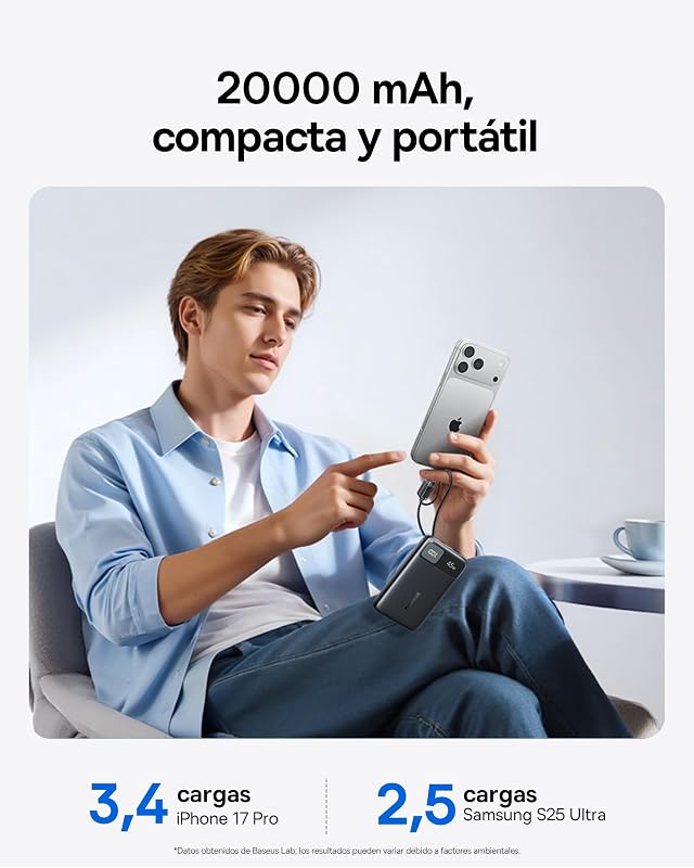 FC11 Powerbank 45W 20000mAh com 2 cabos USB-C integrados, bateria externa de carregamento rápido com certificação CCC, mini power bank para iPhone 17/16/15/14 Pro MAX, iPad, Samsung, preto