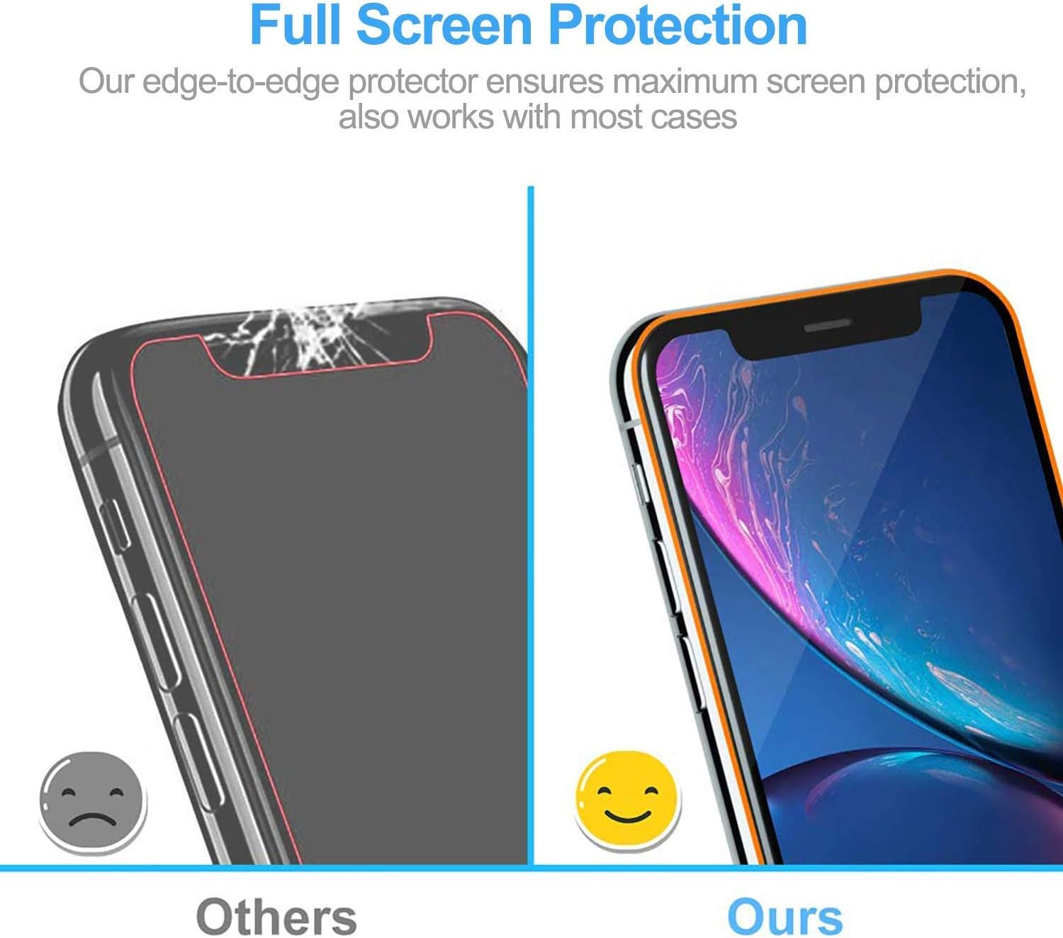 YTZJ Direct 3 Pack Premium Screen Protectors for Apple iPhone 11 and iPhone XR 6.1-inch - Image 4