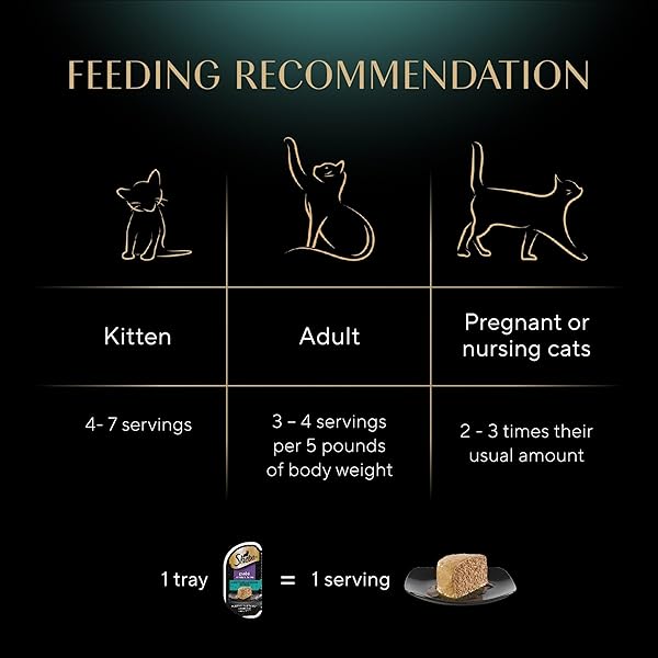 SHEBA PERFECT PORTIONS WET CAT FOOD PATE SIGNATURE SEAFOOD ENTREE, 2.6 OZ. TWIN-PACK TRAY, CAT FOOD WET RECIPE