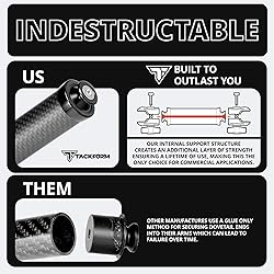 Tackform 7" Long 20mm Ball and Socket Arm DuraLock