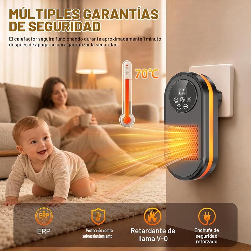 Calefactor Bajo Consumo Enchufe 2 Niveles Calefactor Eléctrico Cerámico PTC