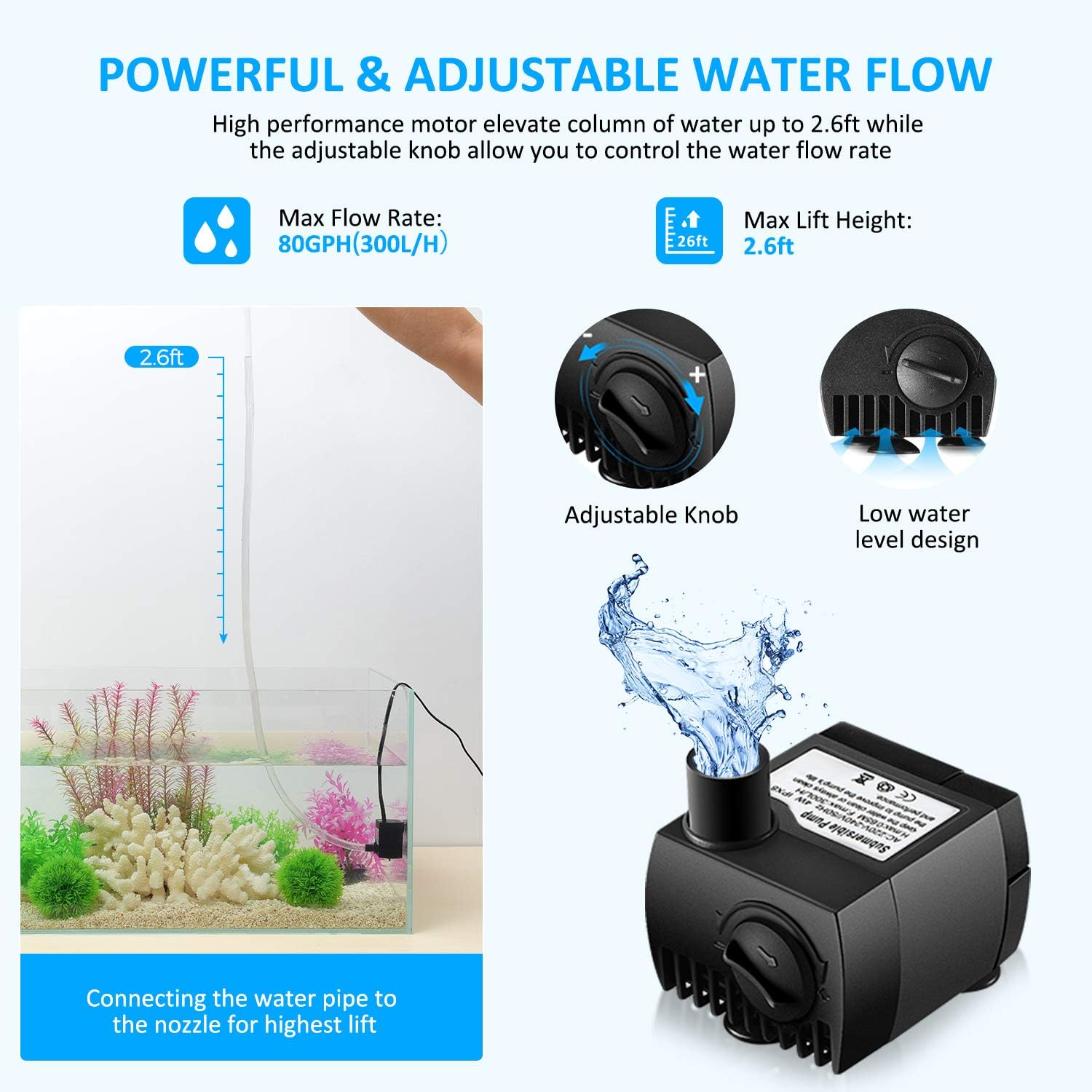 Homasy 80 GPH (300L/H, 4W) Submersible Water Pump, Ultra Quiet For Pond, Aquarium, Fish Tank Fountain, Powerful Water Pump with 5.9ft (1.8m) Power Cord : Submersable Fountain Pump With Cord : Pet Supplies