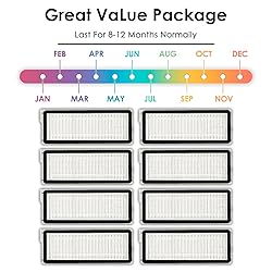 (8 Pack) Q Revo S Replacement HEPA Filter