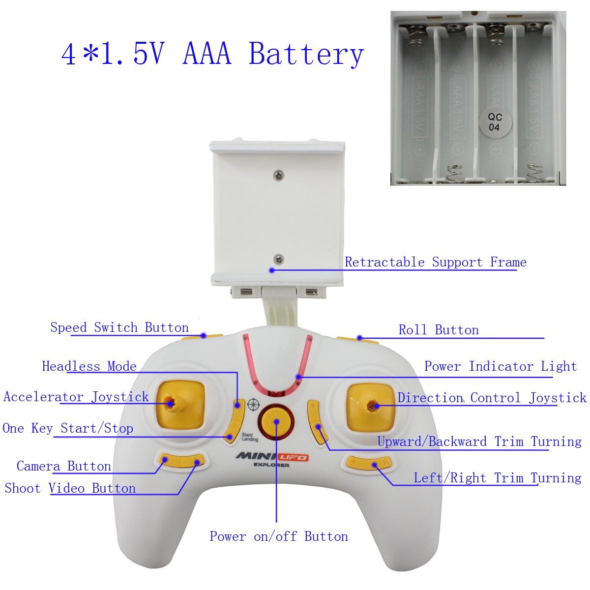 Fistone RC Helicopters WIFI Quad-rotor 2.4G 6-Axis Gyro FPV Drone Altitude Hold Portable Aircraft 3D Flip Wireless multirotors UFO Quadcopters for Beginners and Kids Electronic Hobby Toys (Black)