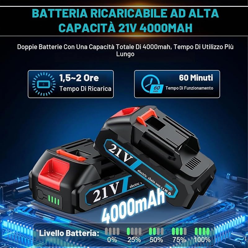 Mini Motosega a Batteria per Potatura, 1000W Motore Brushless, 6 Pollici Motosega Elettrica con 2*2000mAh Batterie di grande capacità, 2 Catene e Blocco di sicurezza per il Taglio Del Legno e Giardini