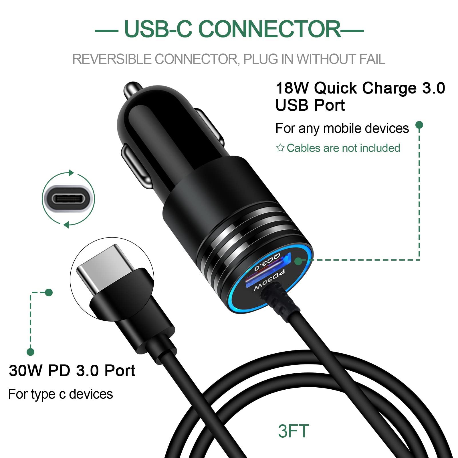 USB C Car Charger, 48W Super Fast Charging Type C Car Adapter for Samsung Galaxy S25 Ultra S24 S23 S22 S21 S20 A56 A36 A26 A16 A06, iPhone 16e 16 15 Pro Max Plus, Android Car Charger with USB C Cable
