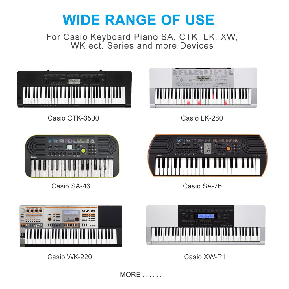 Keyboard Keyboard