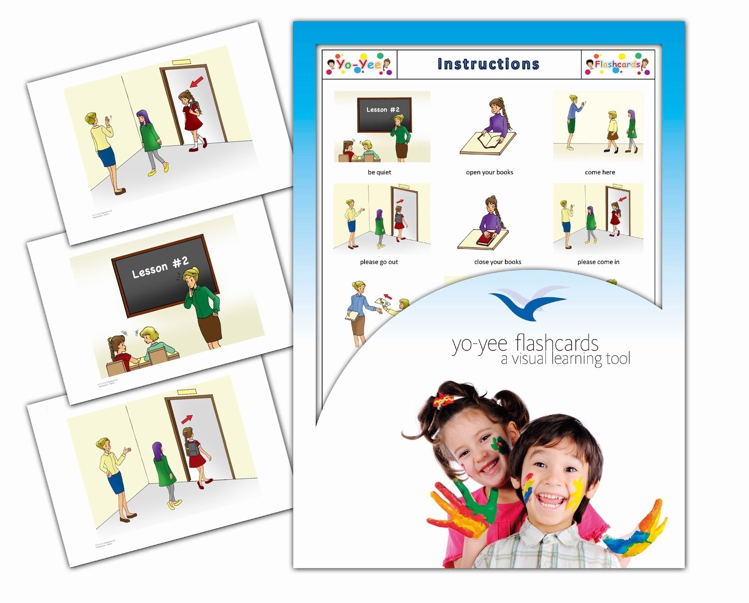 Bildkarten In Englisch Fur Den Sprachunterricht Anweisungen Classroom Instruction Flashcards In English