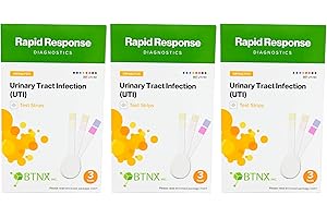 BTNX Rapid Response® Urinary Tract Infection (UTI) Test Strips with Handles - Rapid Home Self Testing Kit - Accurate Results 