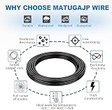 Matugajp 24awg 2x0.2mm2 10M Electrical Wire 2 Conductor UV Black view 2
