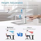 BoYata Laptop Stand Adjustable Ventilated 10-17 Inch Compatible view 2