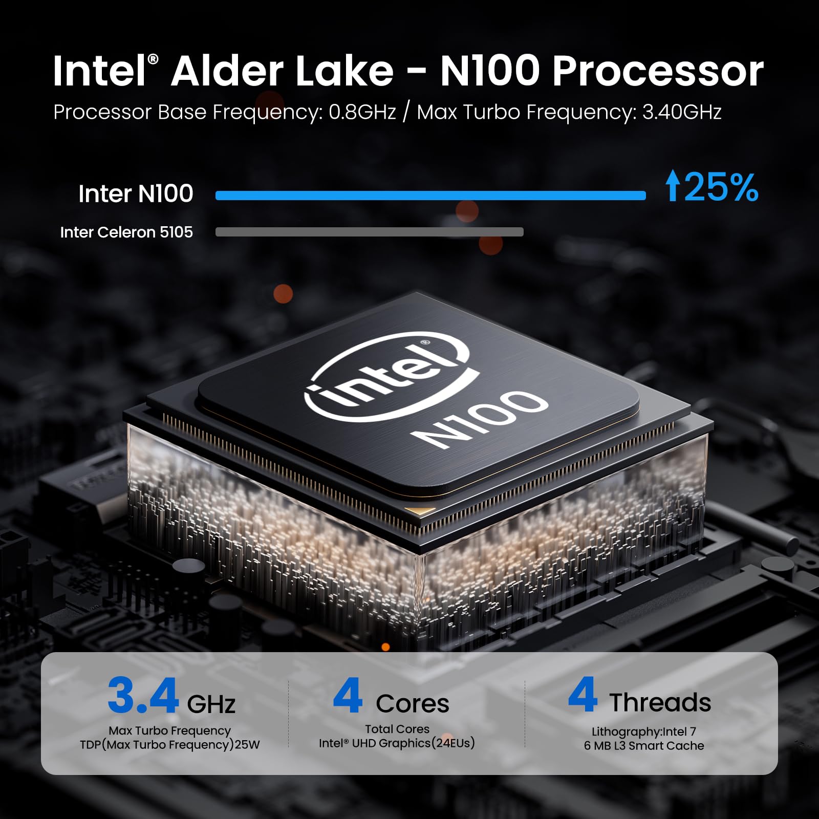 Mini PC Intel N100 (up to 3.4GHz) Mini Computer Windows 11, Small PC 8GB DDR5 256GB SSD,Built in 60,000+Games,4K Dual Display/WiFi 5/BT 4.2/500G External HDD Micro Desktop Computer for Home Office