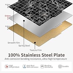 Upgraded Double Sided Build Plate for Bambu Lab