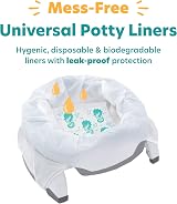 Potette Plus Disposable Liners Pack of 30 Biodegradable Lightly Fragranced view 2