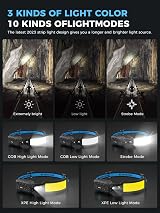 Smiling Shark 2 Pack Head Lamp LED Rechargeable 6 Modes 270° Wide Beam view 3
