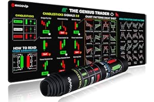 excovip Stock Market Invest Day Trader Trading Mouse Pad Keyboard Mouse Mat Large Extended XL Stitched Rubber Base Keyboard P