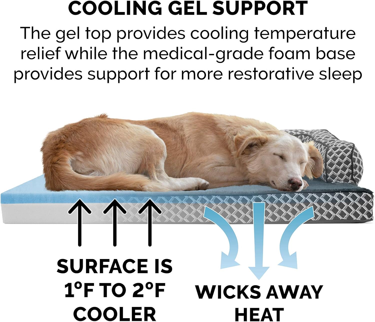 Furhaven Pet Dog Bed - Cooling Gel Memory Foam Plush Faux Fur and Décor Comfy Couch Traditional Sofa-Style Living Room Couch Pet Bed with Removable Cover for Dogs and Cats, Diamond Gray, Jumbo Plus : Pet Supplies