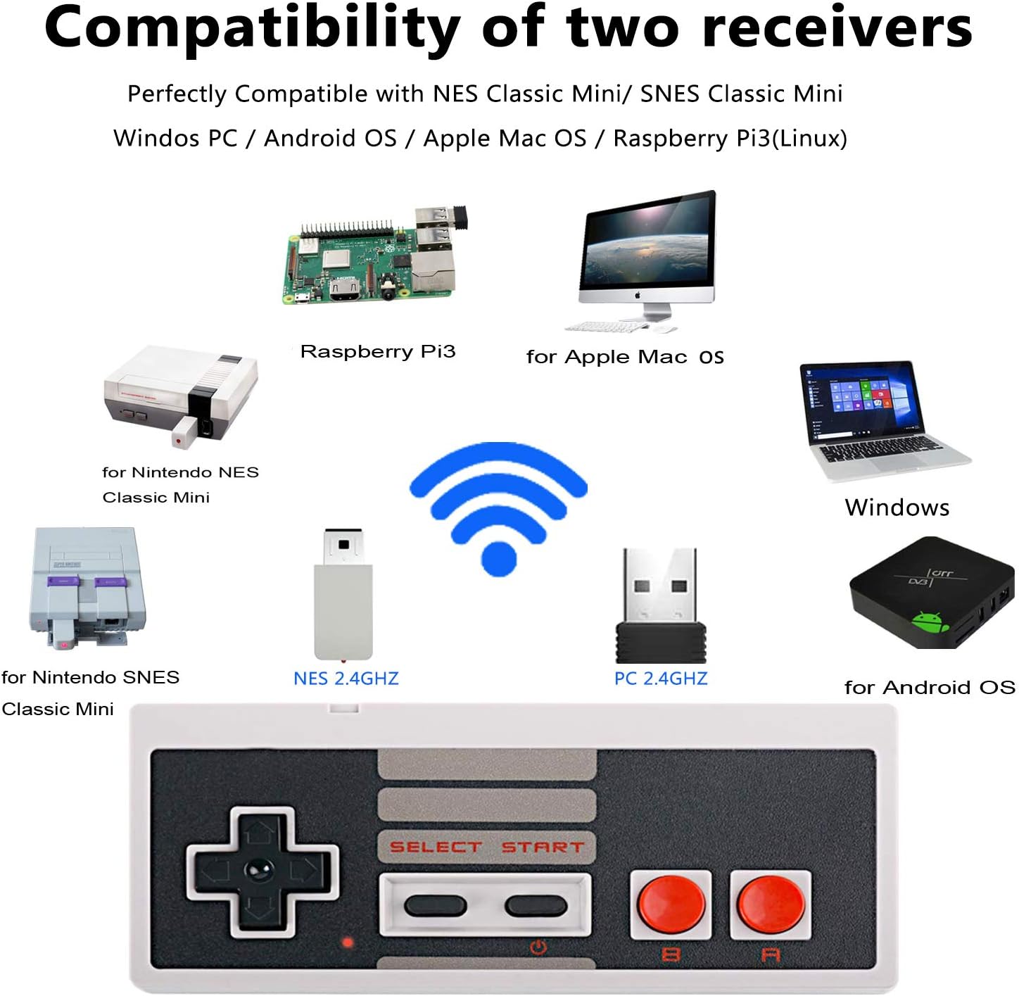 NES Mini Wireless Controller,KJ-KayJI Rechargeable NES Classic Wireless Mini Controller for Nintendo Classic NES/SNES Mini Edition and PC,No-Wired Gamepad Joy-pad Support NES/SNES/Windows/Mac OS/Linux: Computers & Accessories