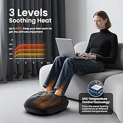 RENPHO Foot Massager Machine with Heat [2025