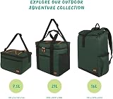 Polar Gear Active Adventure Cool Bag 16L Insulated Backpack Cooler view 8