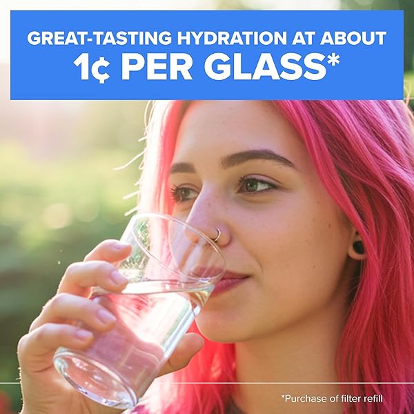 BRITA STANDARD WATER FILTER FOR PITCHERS AND DISPENSERS, BPA-FREE, REDUCES COPPER, CADMIUM AND MERCURY IMPURITIES, LASTS TWO MONTHS OR 40 GALLONS, INCLUDES 3 FILTERS FOR PITCHERS