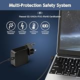 shefor 65W Laptop Charger for Lenovo V15 V14 IdeaPad 110 330 Yoga 710 Flex view 5