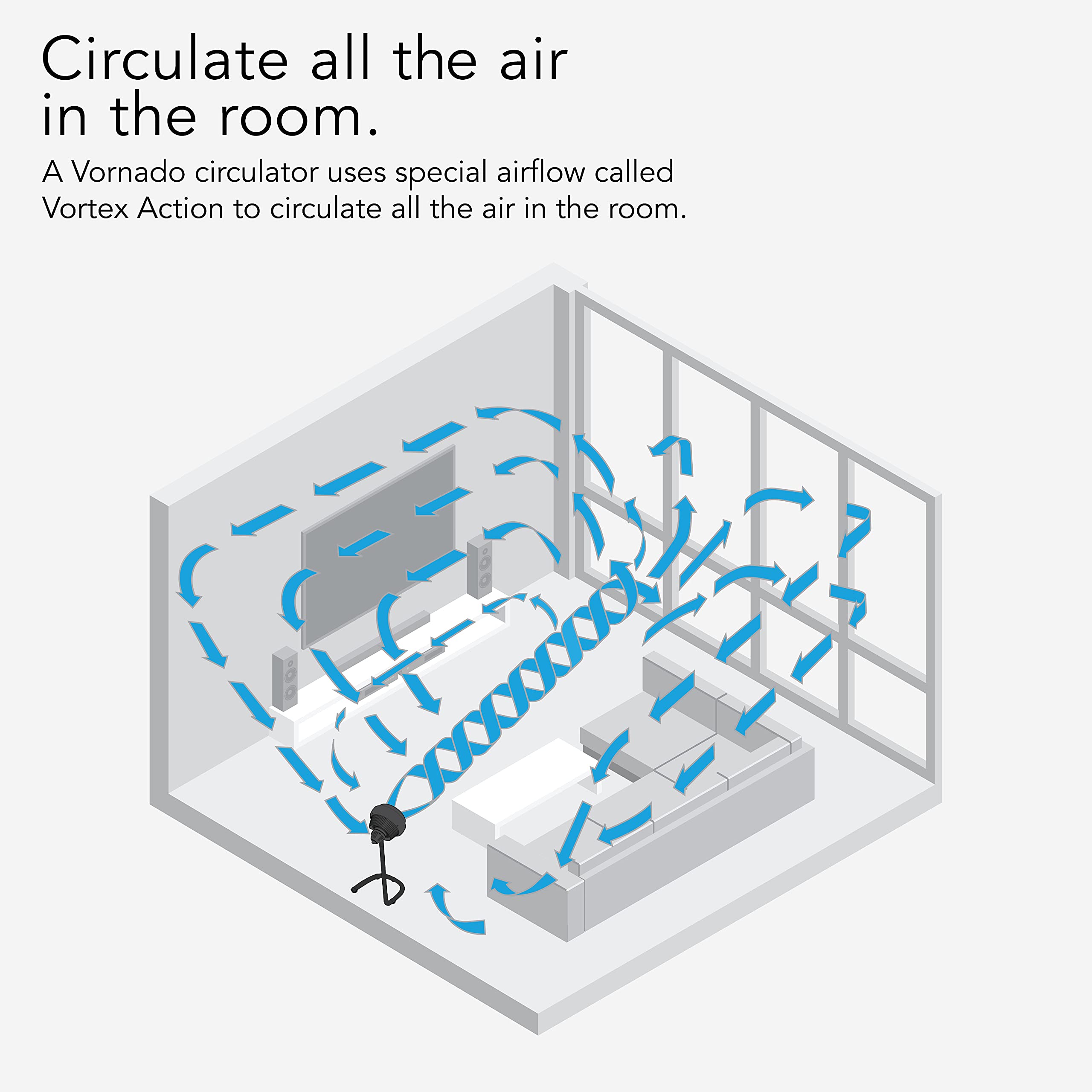 Vornado 783 Full-Size Whole Room Air Circulator Fan, Adjustable Height, 3 Speeds, Tilt Head, Removable Grill, Moves Air 100 Feet, Pedestal Fan for Home, Office, Bedroom, Black