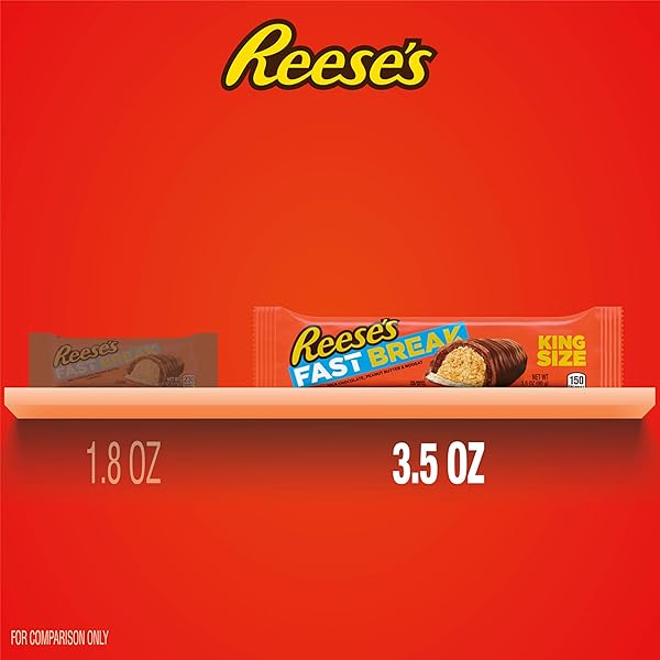 REESE’S FAST BREAK CHOCOLATE, PEANUT BUTTER AND NOUGAT KING SIZE, CANDY BARS, 3.5 OZ (18 COUNT)