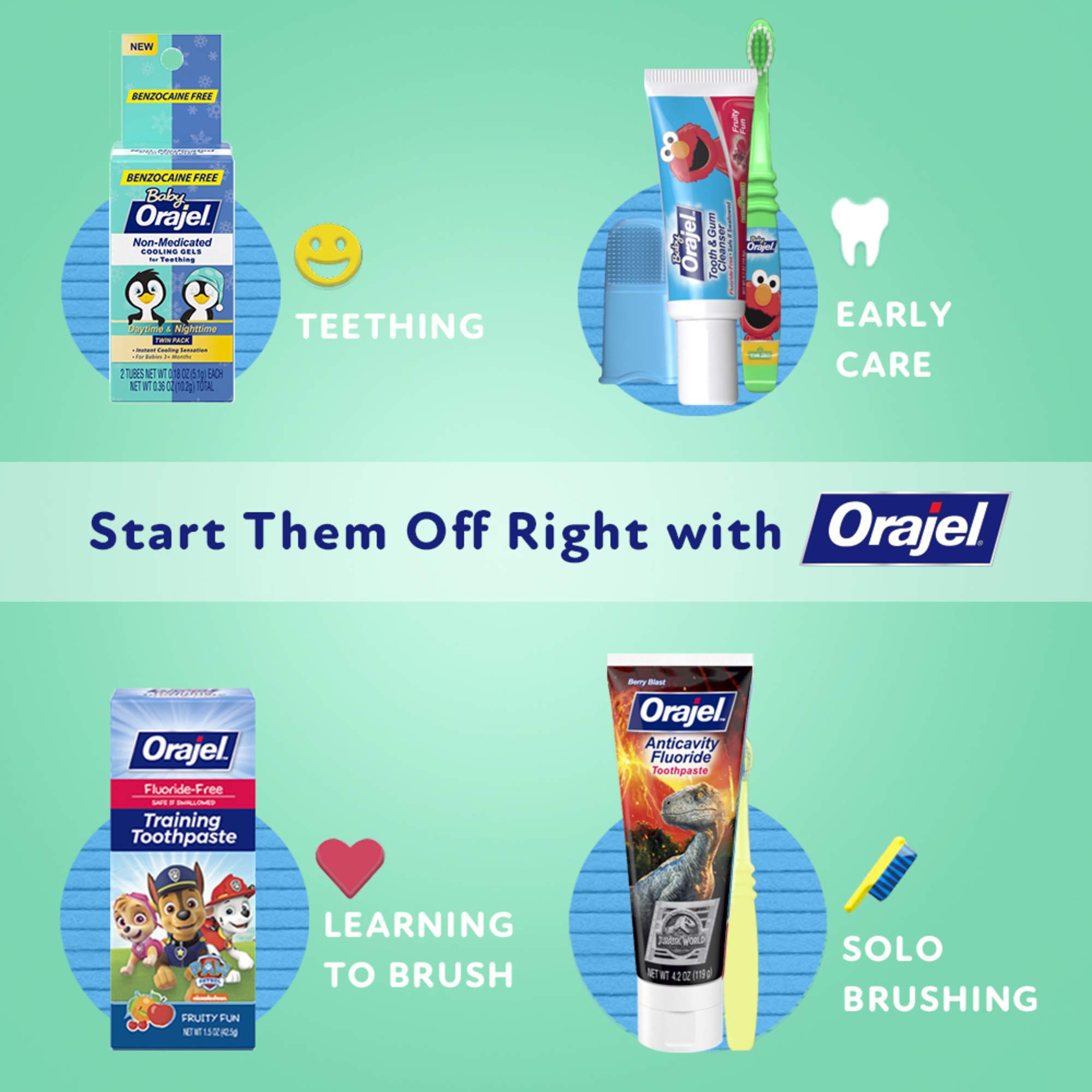 non medicated cooling gel for teething