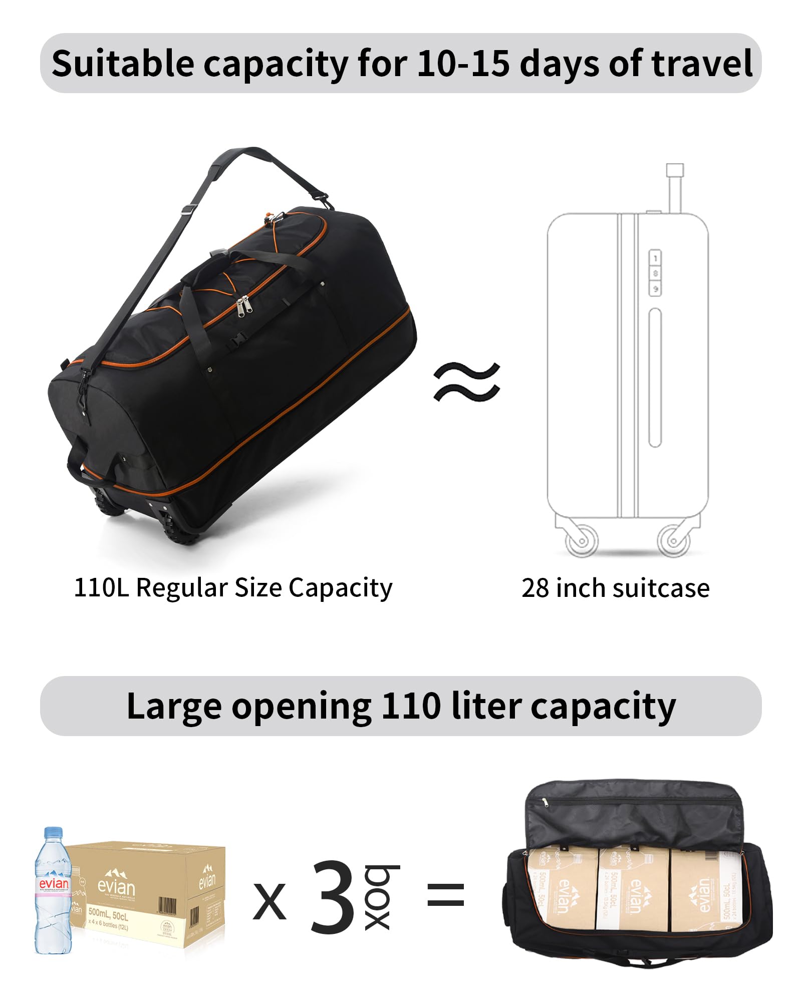 CONTAIL 32” Soft-side 110L Expandable 140L Rolling Duffle Bag with 2 Inline Wheels,Convertible Weekend Travel Bag with Bungee-Cord System,Black-orange
