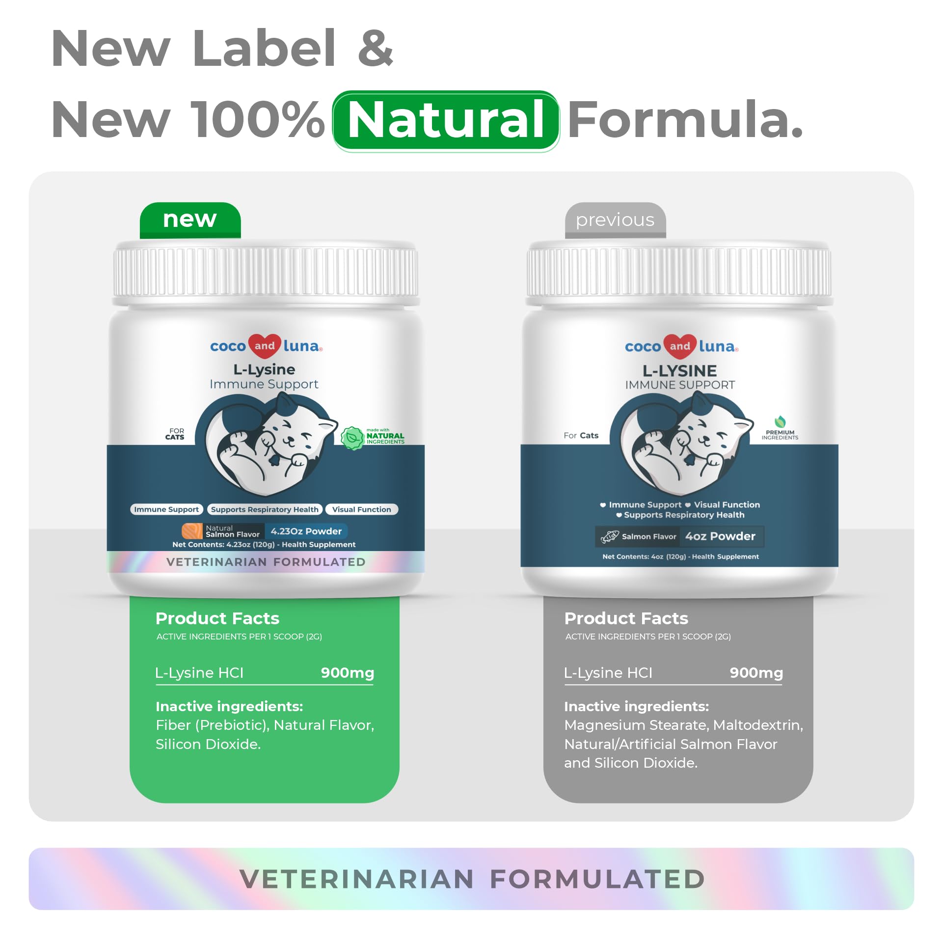 L-Lysine Supplement for Cats 900mg/scoop - Cat Supplement for Sneezing and Runny Nose, Cold, Immune Support, Eye Function, and Respiratory Health – Lysine Powder