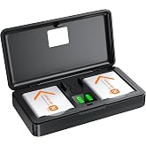 NP-BN1 Battery 2-Pack and Charger Set, Rechargeable Dual Battery Case | Camera Accessories kit for Sony Lithium Ion NPBN1,DSC-WX30,WX50,WX100,WX150,WX200,TX100V,X30,TX10,TF1,WX220