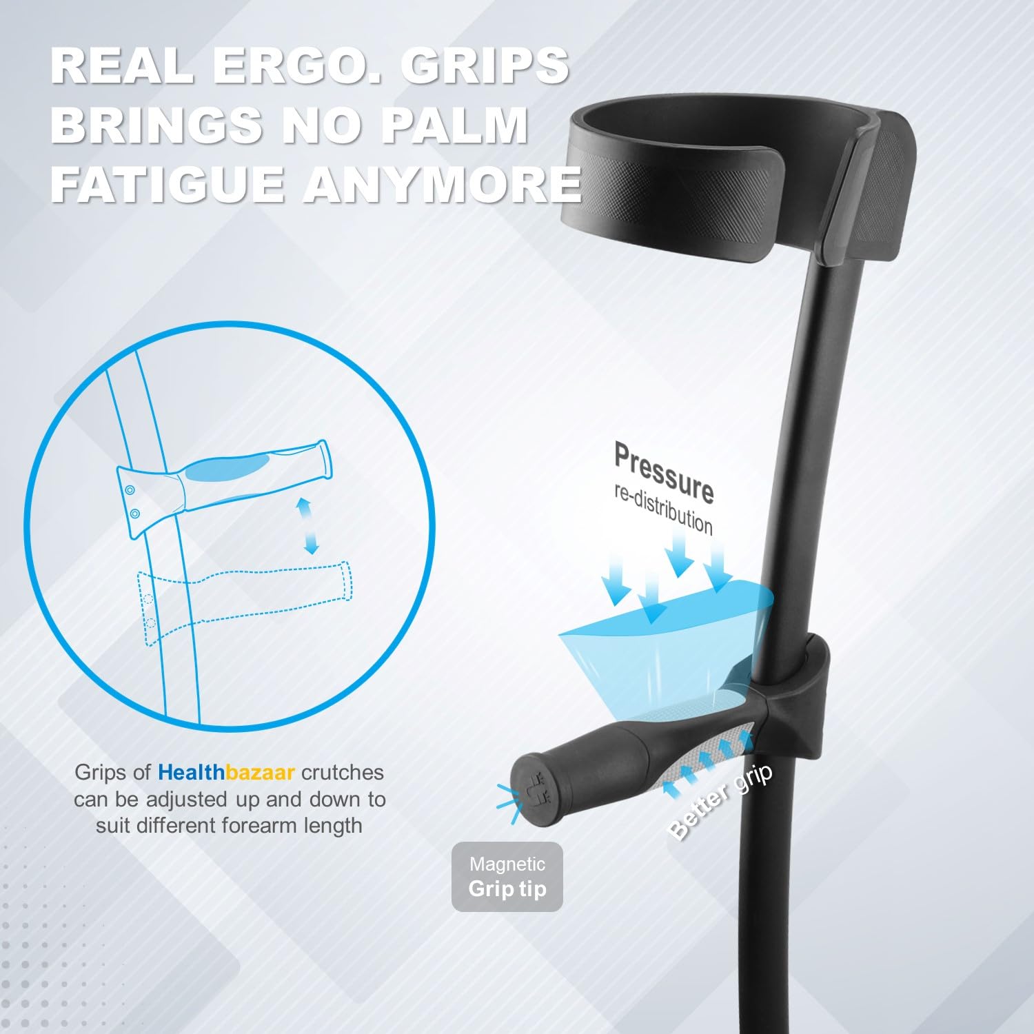 Forearm Crutches for Adults, Fashionable Elbow Crutches with Ergonomic Handgrips - Stepless Adjustable Height - All Terrain Tip & Slip-Resistant Base - Magnetic Grip