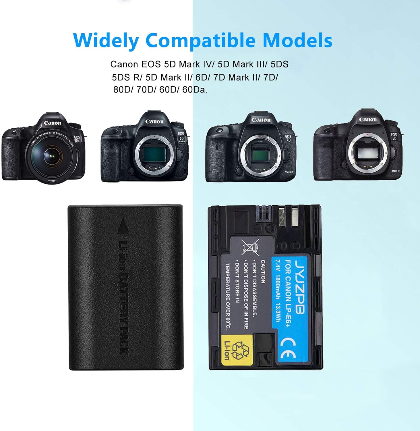 LP-E6N Battery (2 Pack) with Dual USB Charger Case, JYJZPB 2300mAh LPE6 Replacement Batteries for Canon EOS R5, R6, R7, R - Image 4