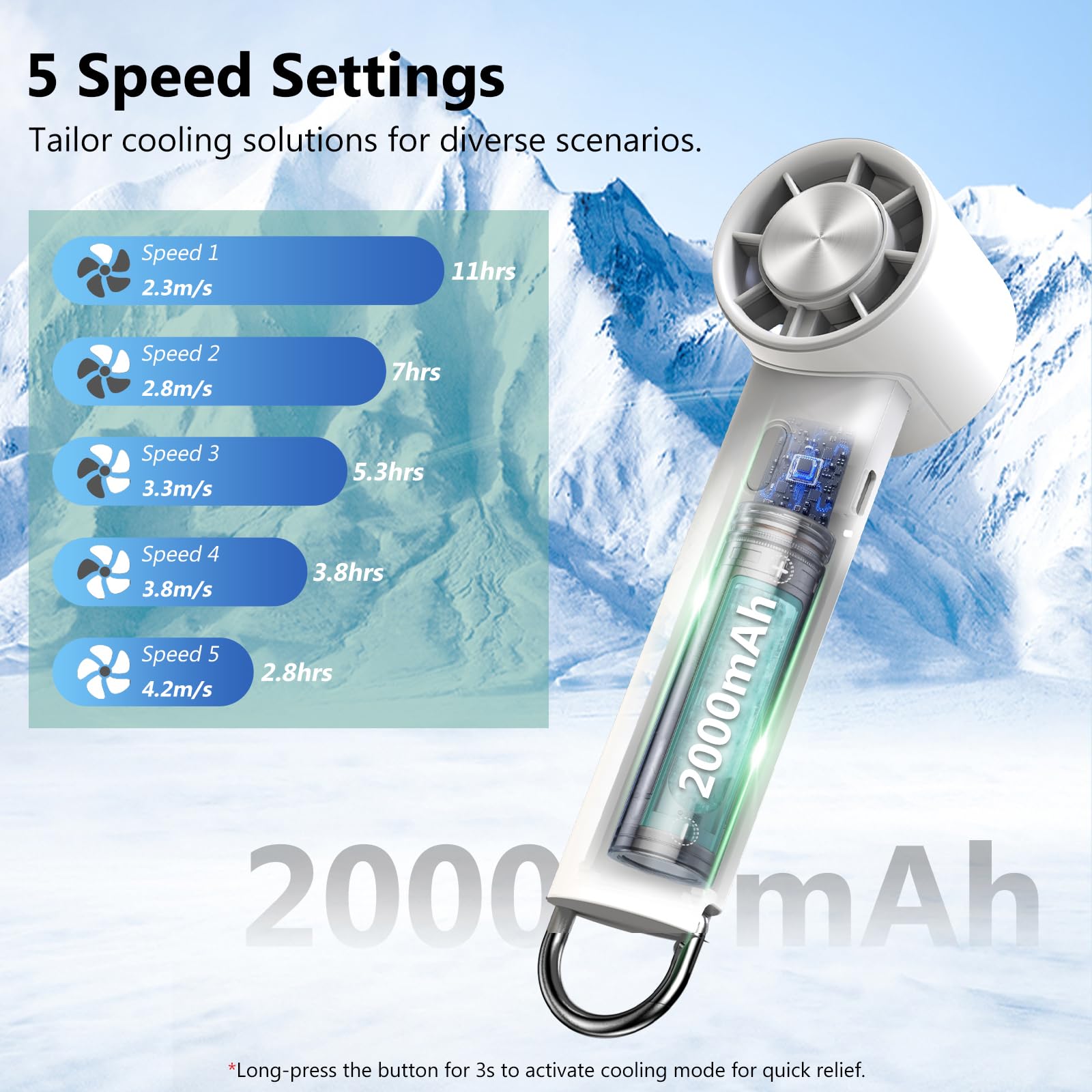 Minthouz Handventilator, ultraleiser tragbarer Tischventilator mit 5 Geschwindigkeiten, 2000mAh Akku & USB-C, 16°C Sofortkühlung, klappbare Halterung, ideal für Reisen, Zuhause & Büro 3