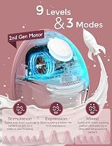 Momcozy M6 Hands-Free Breast Pump Portable Single Electric Red view 4