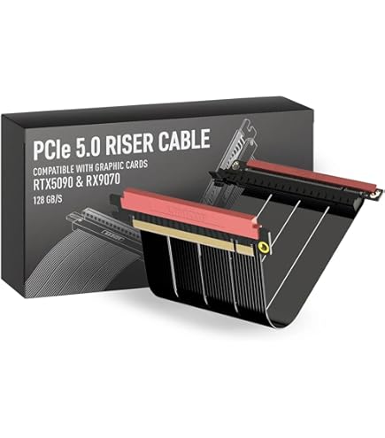 VGM 2 Vertical GPU Mounting Kit, High Speed PCIE 4.0 x 16 Riser Cable, 244mm Flexible Extender Card with 90-Degree Extension Port, Supports Only 7 PCIe Slots Full-Break, 3 Slots GPU Holder