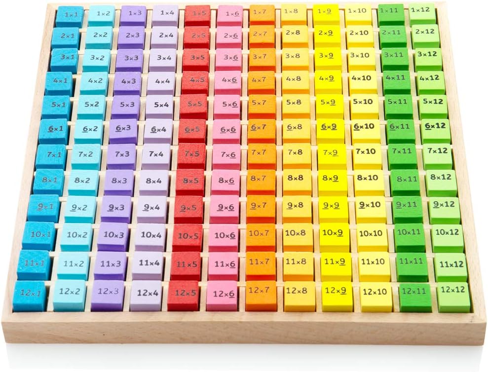 Настольная игра table time. Настольная игра таблица умножения. настольная игра тейбл тайм.