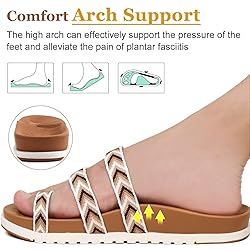 KuaiLu Womens Slides Sandals with Plantar Fasciitis