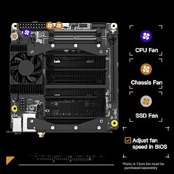 Mini PC MINISFORUM 795S7 AMD Ryzen 9 7945HX - 16 Cœurs, PCIe 5.0, Triple Écran - Sans RAM/SSD/GPU