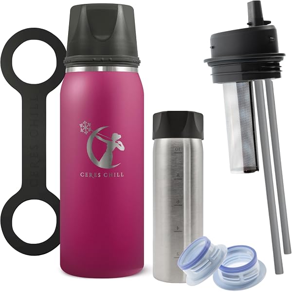 CERES CHILL Water Bottle Strap Handle - Silicone Carrier For 28oz To 40oz Bottles, Anti-Slip Grip (2-Pack) - View #4