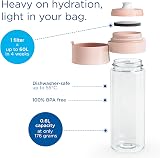 BRITA Water Filter Bottle Vital Apricot 600ml with 2 MicroDisc Filters view 3