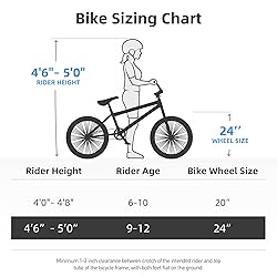JOYSTAR 24 Inch Kids Bike Freestyle BMX Bikes for 7