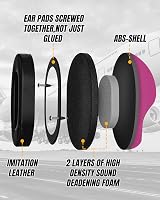 Kemraes Children's Noise Cancelling Ear Defenders Pink Autism Hearing view 6