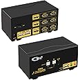 CKL Triple Monitor HDMI KVM Switch 2 Port with Audio and USB 2.0 HUB, PC Monitor Keyboard Mouse Switcher Box Mirrored or Extended Display 4K@30Hz for Computers and Laptops CKL-923HUA