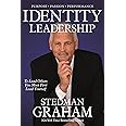 Identity Leadership: To Lead Others You Must First Lead Yourself