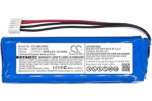 Cameron Sino Battery for JBL Charge 3 PN:JBL GSP1029102A 6000mAh / 22.20Wh